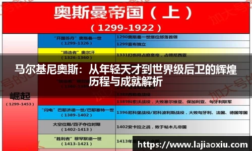 马尔基尼奥斯：从年轻天才到世界级后卫的辉煌历程与成就解析