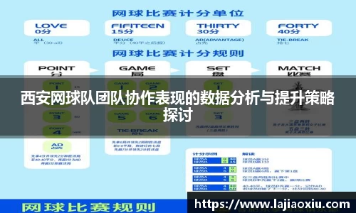 西安网球队团队协作表现的数据分析与提升策略探讨